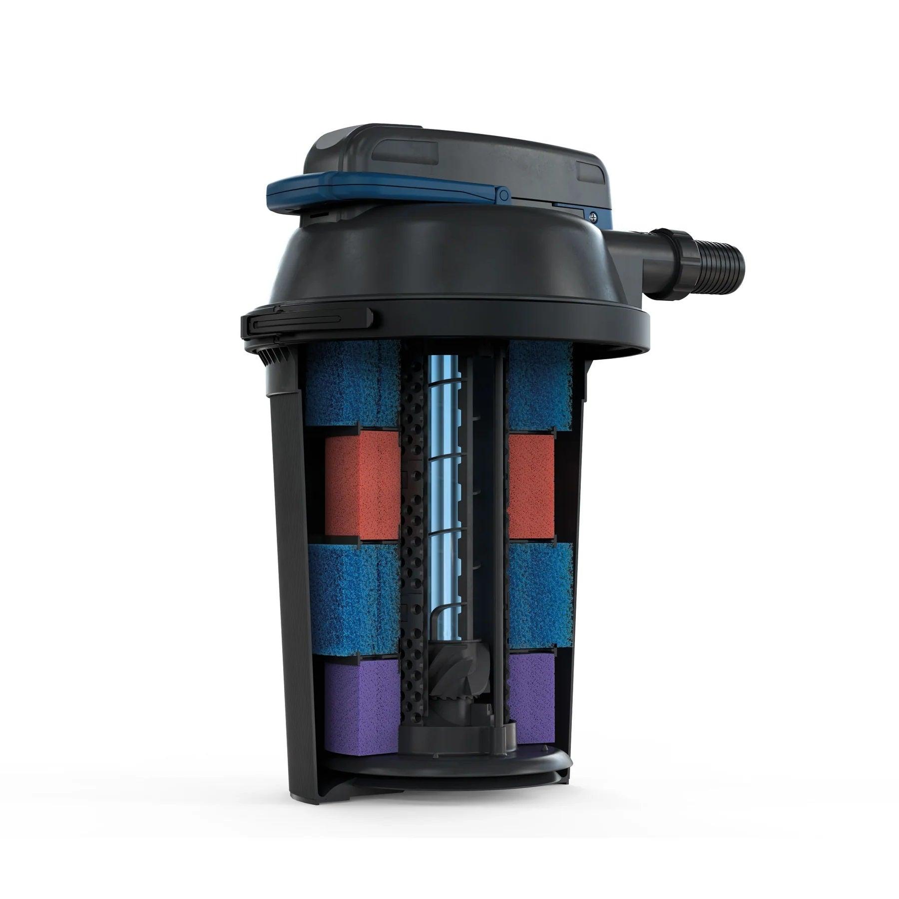 OASE FiltoClear Pressure Filters with Built-In UVC Clarifiers (3rd Gen) - Globalnestes