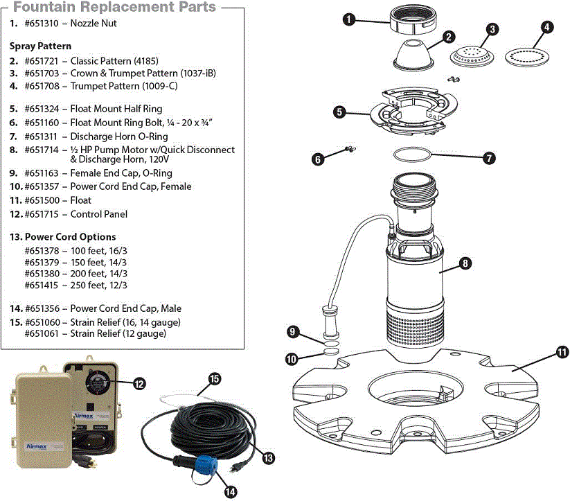 Airmax EcoSeries Fountain Head Replacement Parts - Globalnestes