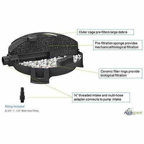 Aquascape 95110 Submersible Pond Water Filter - Globalnestes