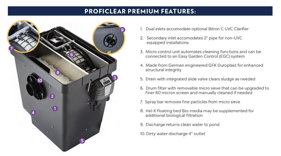 Oase ProfiClear Premium Compact Drum Filters - Globalnestes