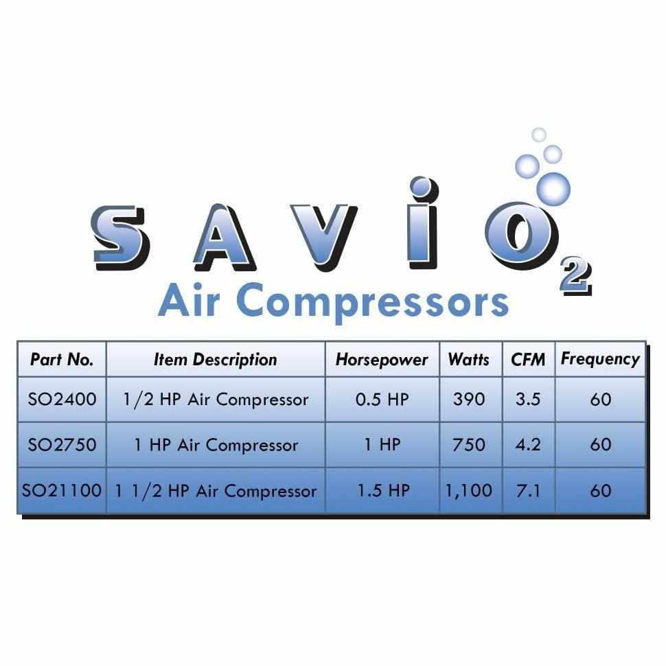 Savio2 Aeration Systems - Globalnestes