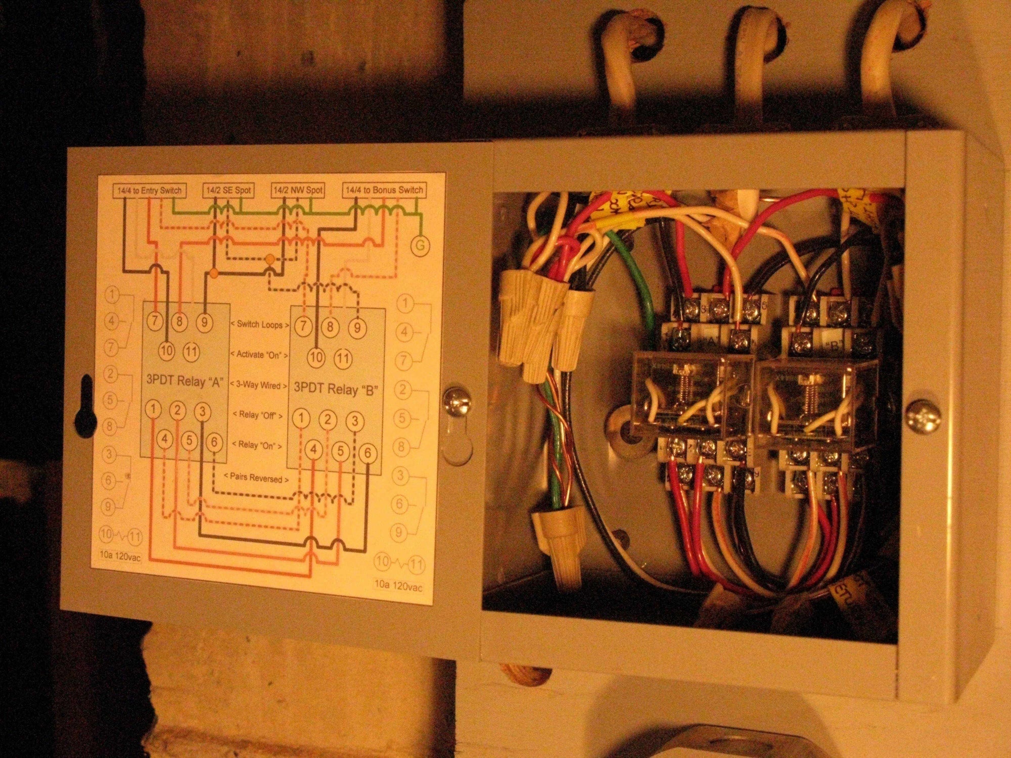 Article 33: Pond System Resilience – Automation, by Jeff Richardson - Globalnestes