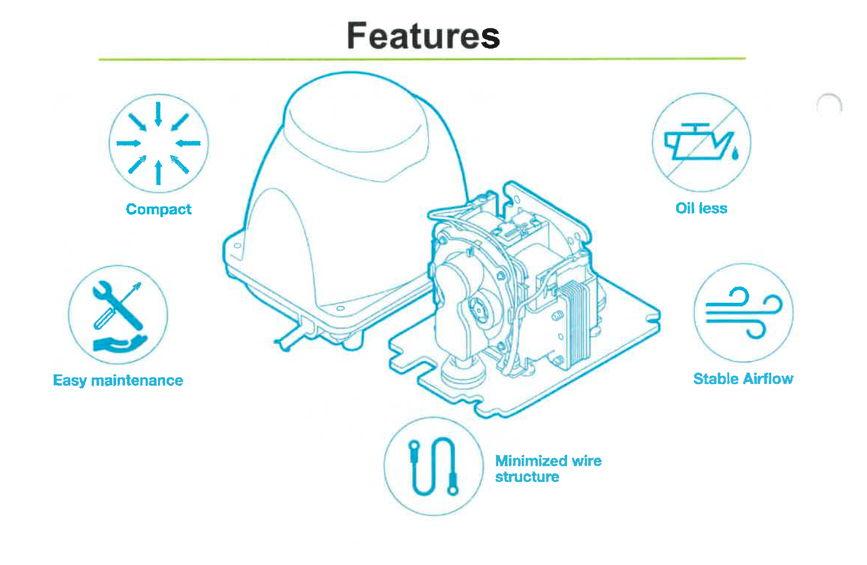 Features of FujiMAC Air Pumps