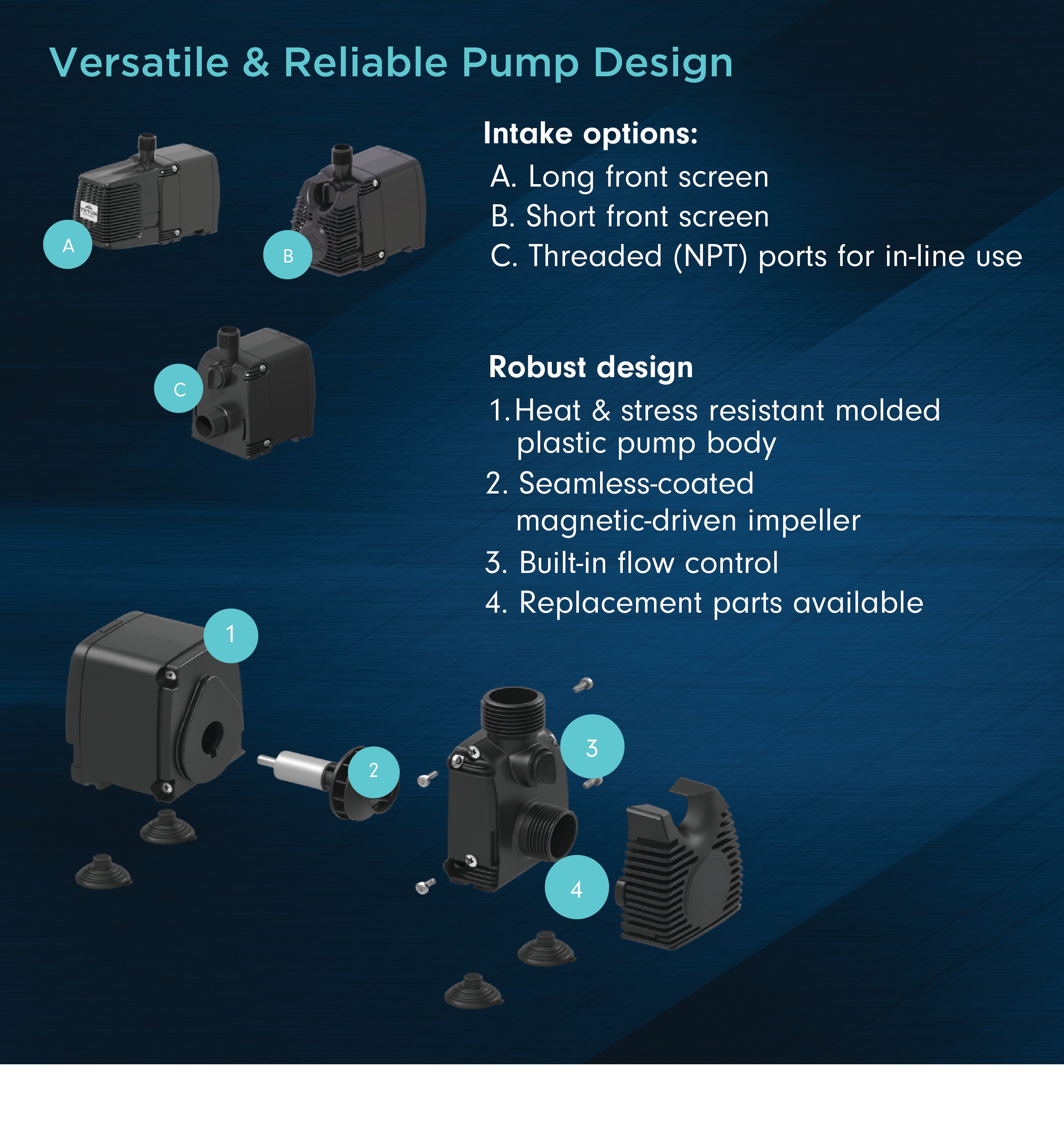 Versatile and reliable pump design with intake options and robust features on a blue background.