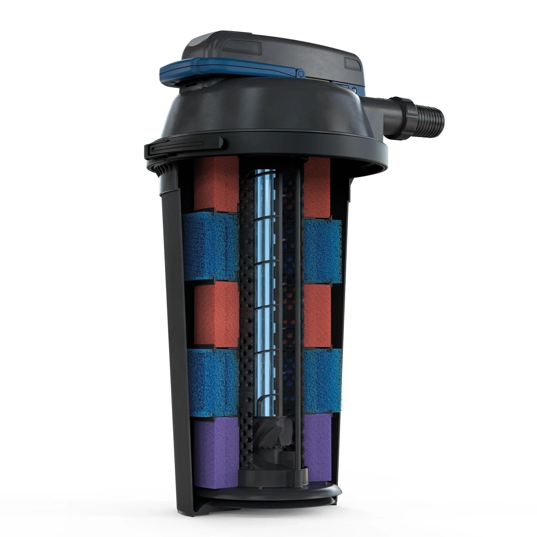 OASE FiltoClear Pressure Filters with Built-In UVC Clarifiers (3rd Gen) - Globalnestes