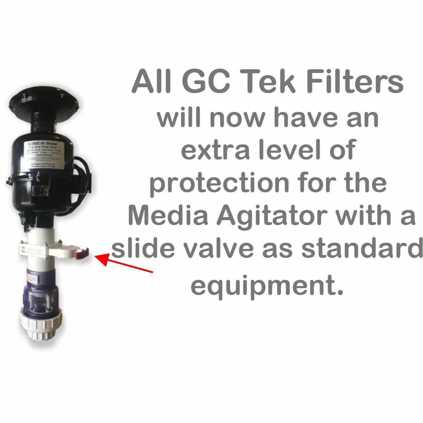 AlphaNANO Filters - Globalnestes