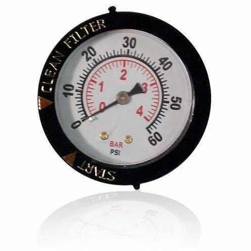 AlphaNANO Filters - Globalnestes