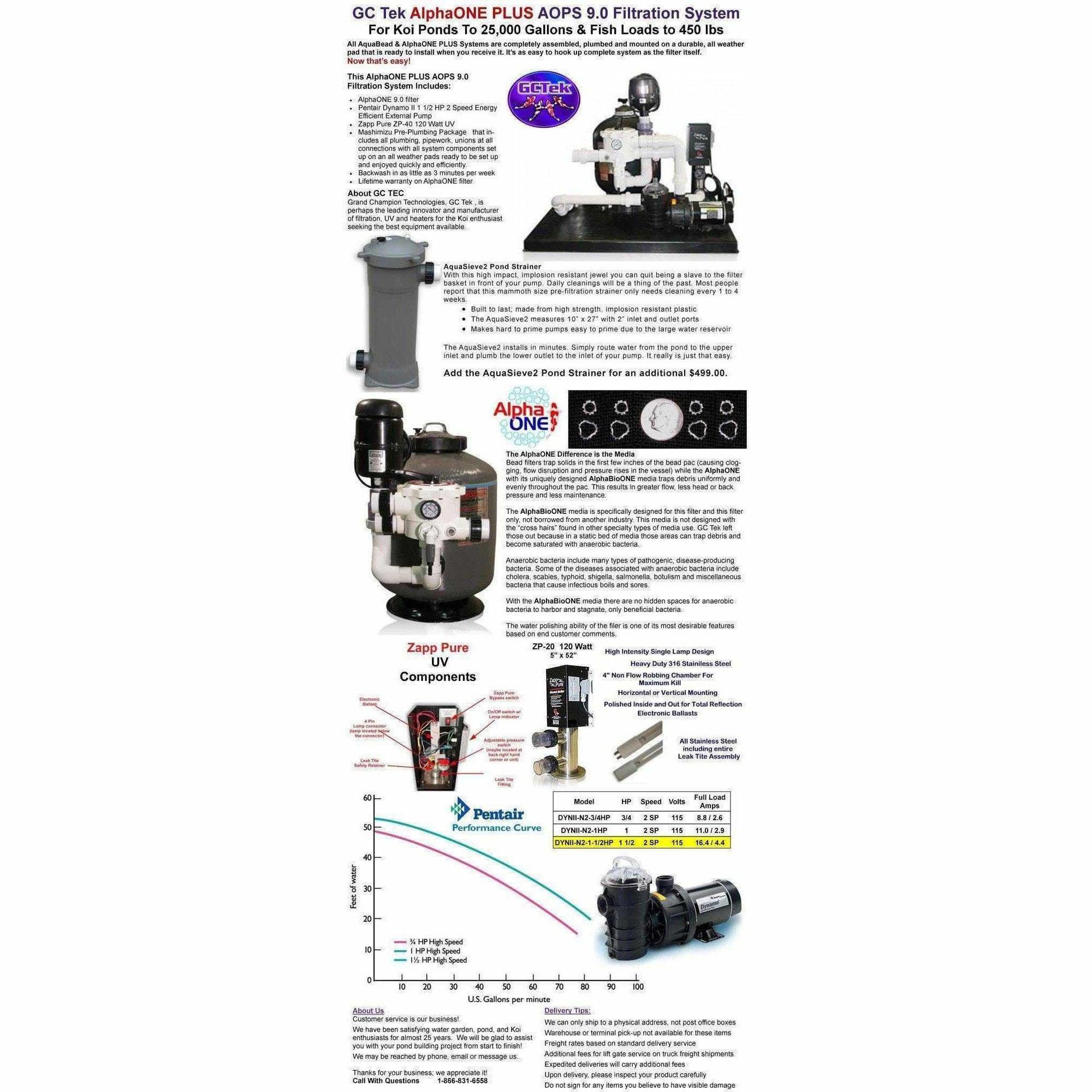 AlphaONE 10.0 WattMizer PLUS System- 25,000 Gallon - Globalnestes