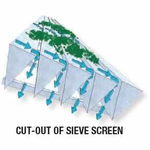 AquaForte UltraSieve III - Globalnestes