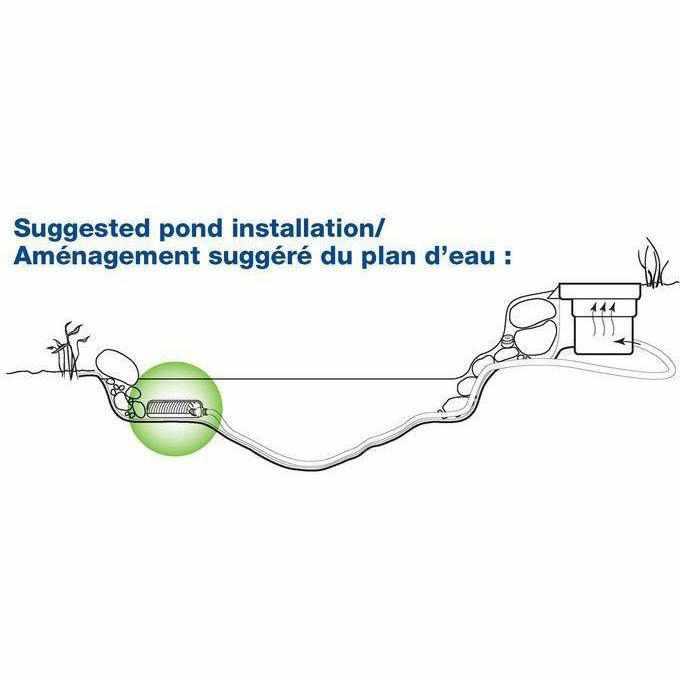 Aquascape AquaForce Solids-Handling Pumps - Globalnestes