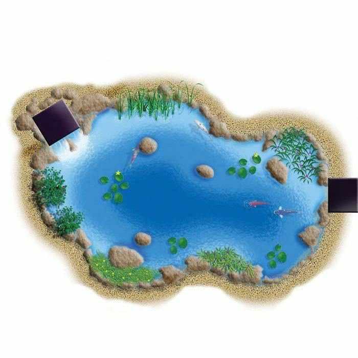 Aquascape Large Pond Kit 21x26 with 9PL - 7000 Pump - Globalnestes