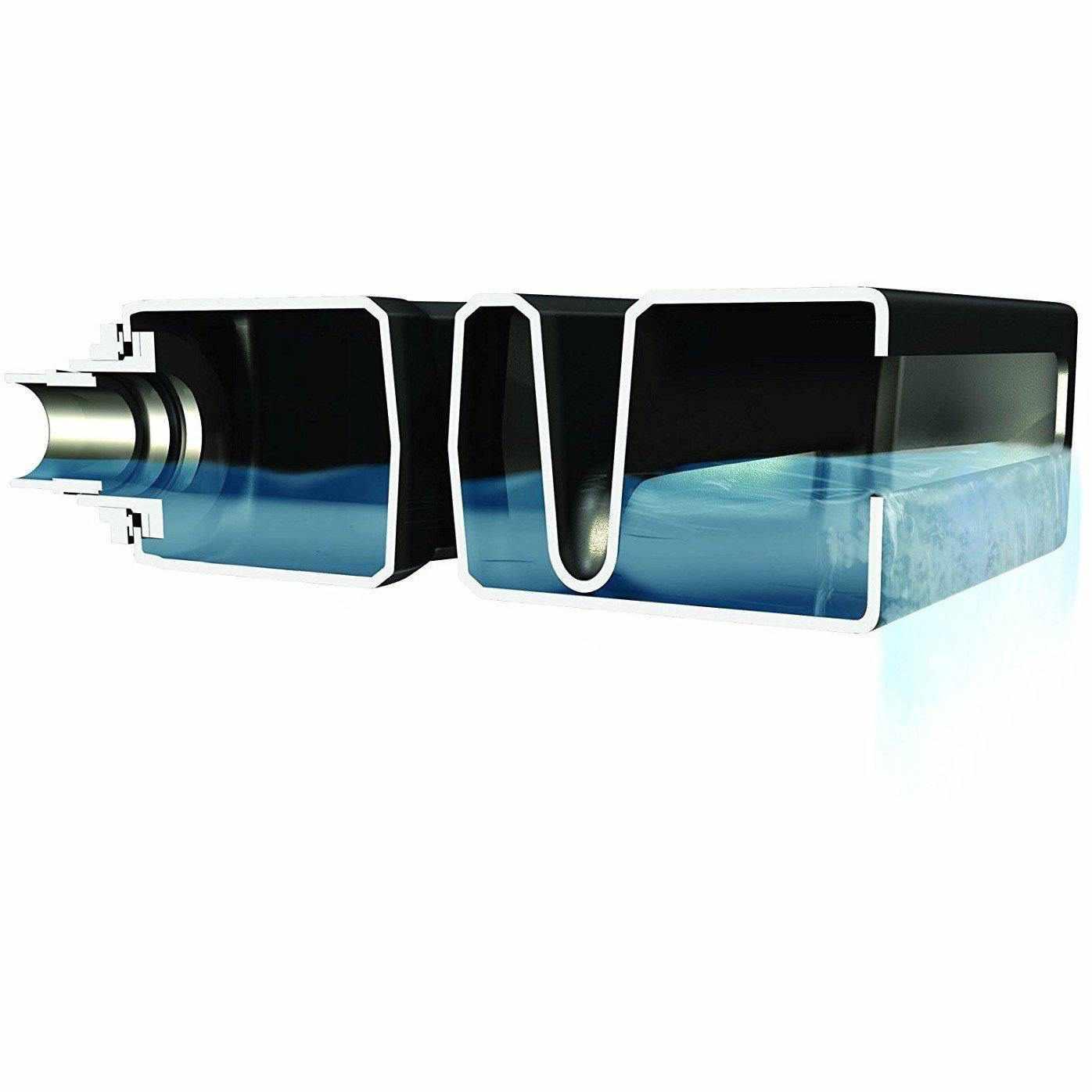 Aquascape Waterfall Spillways - Globalnestes