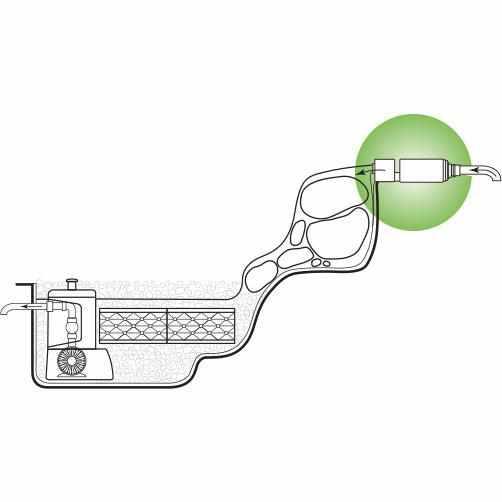 Aquascape Waterfall Spillways - Globalnestes