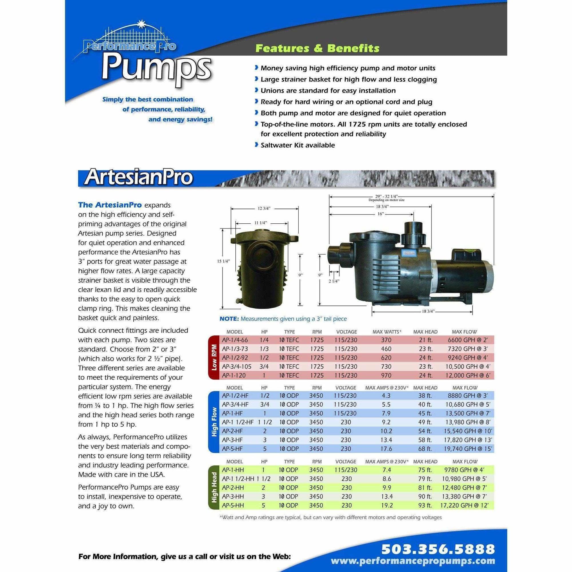 ArtesianPro High Flow Pumps - Globalnestes