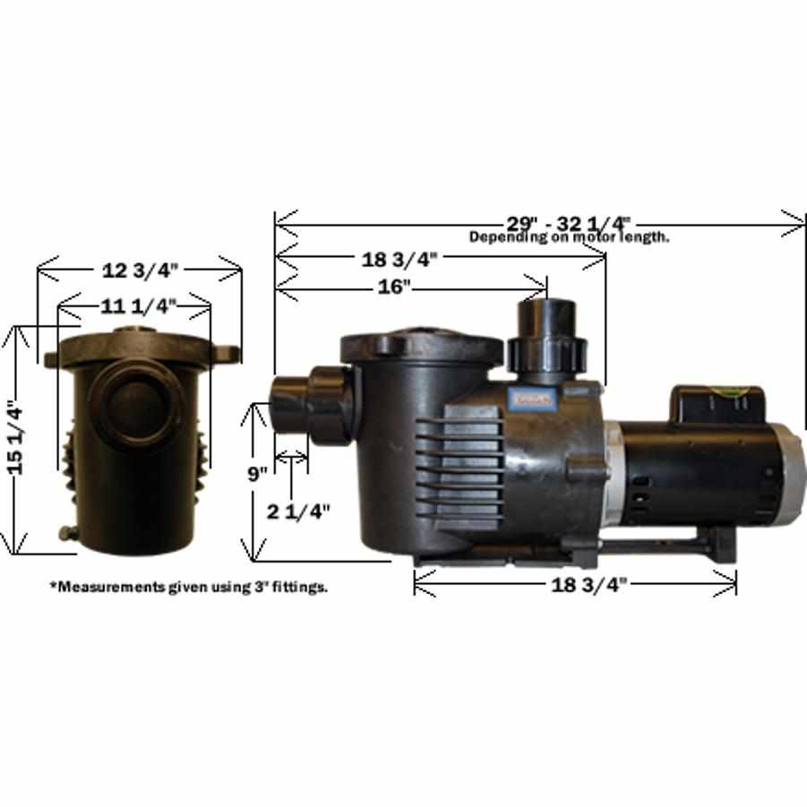 ArtesianPro High Head Pumps - Globalnestes
