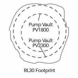 Atlantic Water Gardens Skimmer Rock Lids - Globalnestes