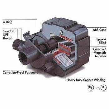 Danner Pondmaster Magnetic Drive Pumps - Globalnestes