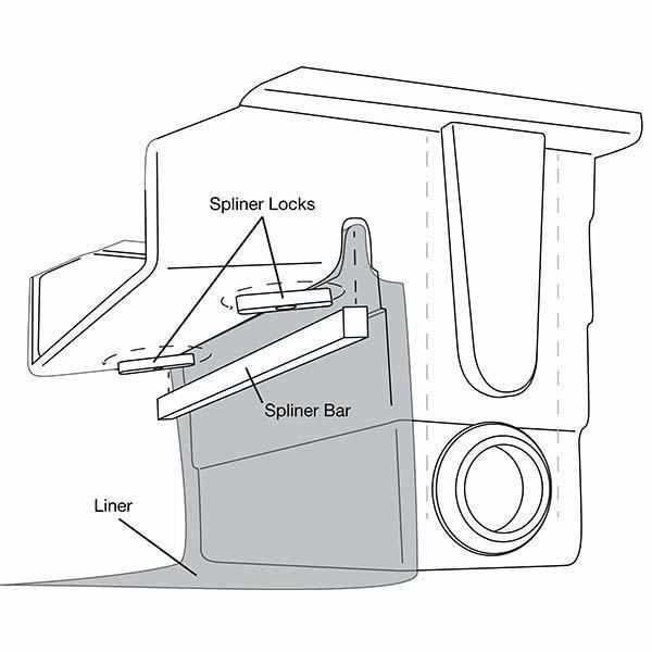 EasyPro Eco-Series Spillways - Globalnestes