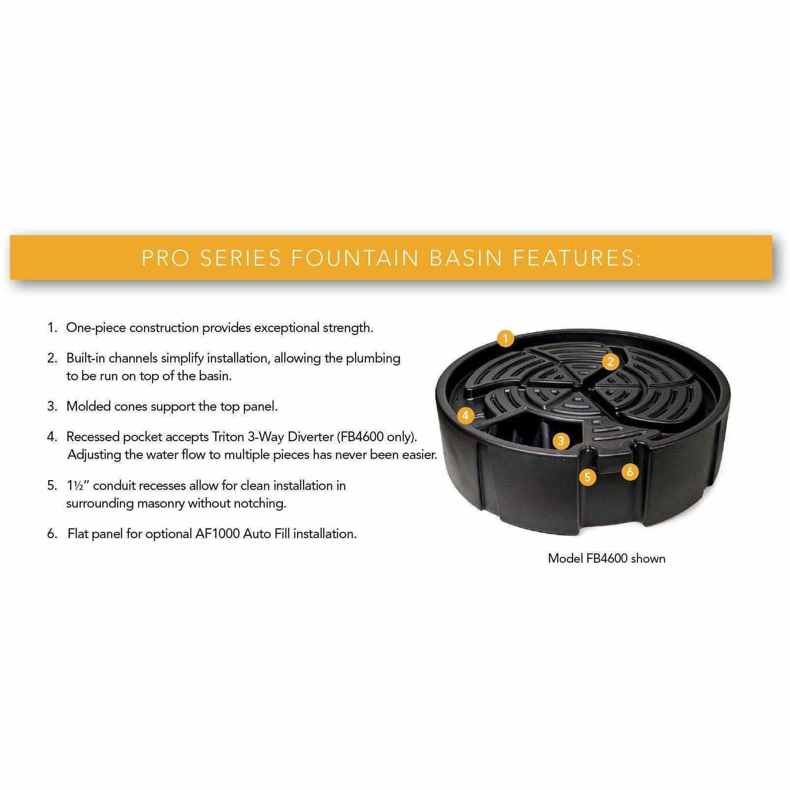 Fountain Basins from Atlantic Watergardens - Globalnestes