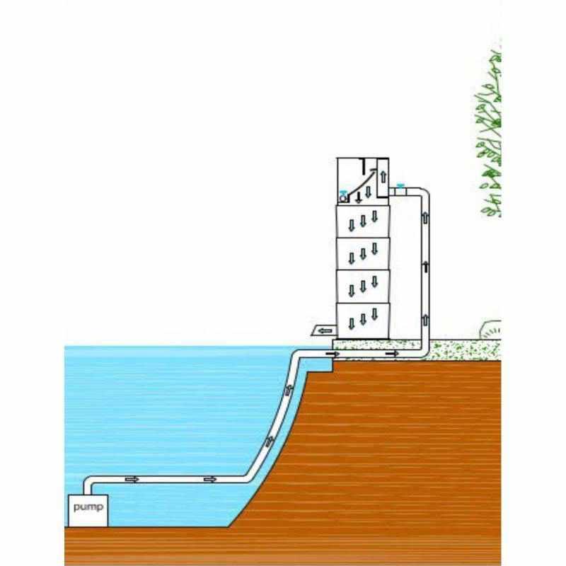 Large Bakki Shower with Trickle Sieve - Globalnestes