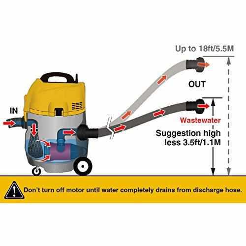 Matala Power Cyclone Pond Vacuum - Globalnestes