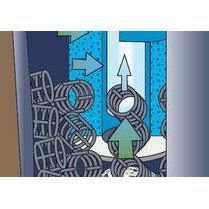 OASE BioPress Pressure Filters with UVC - Globalnestes