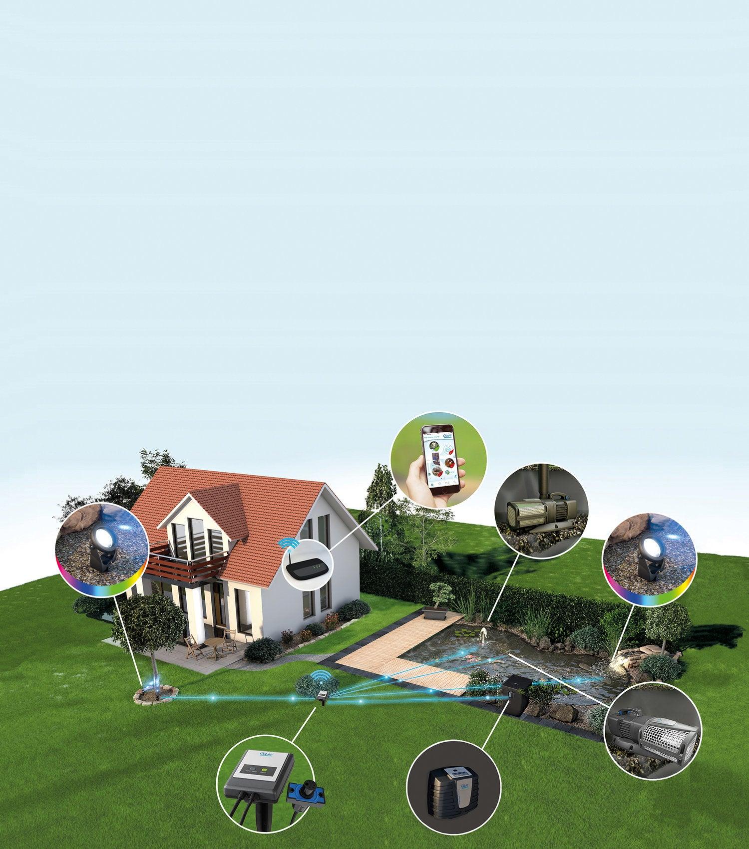 Oase Easy Garden Control (EGC) - Globalnestes