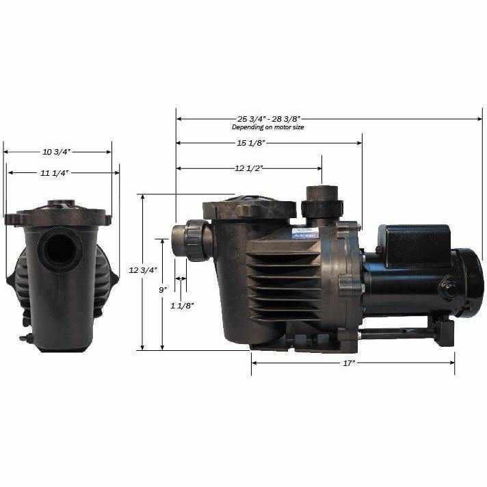 PerformancePro Artesian2 Low RPM Pumps - Globalnestes