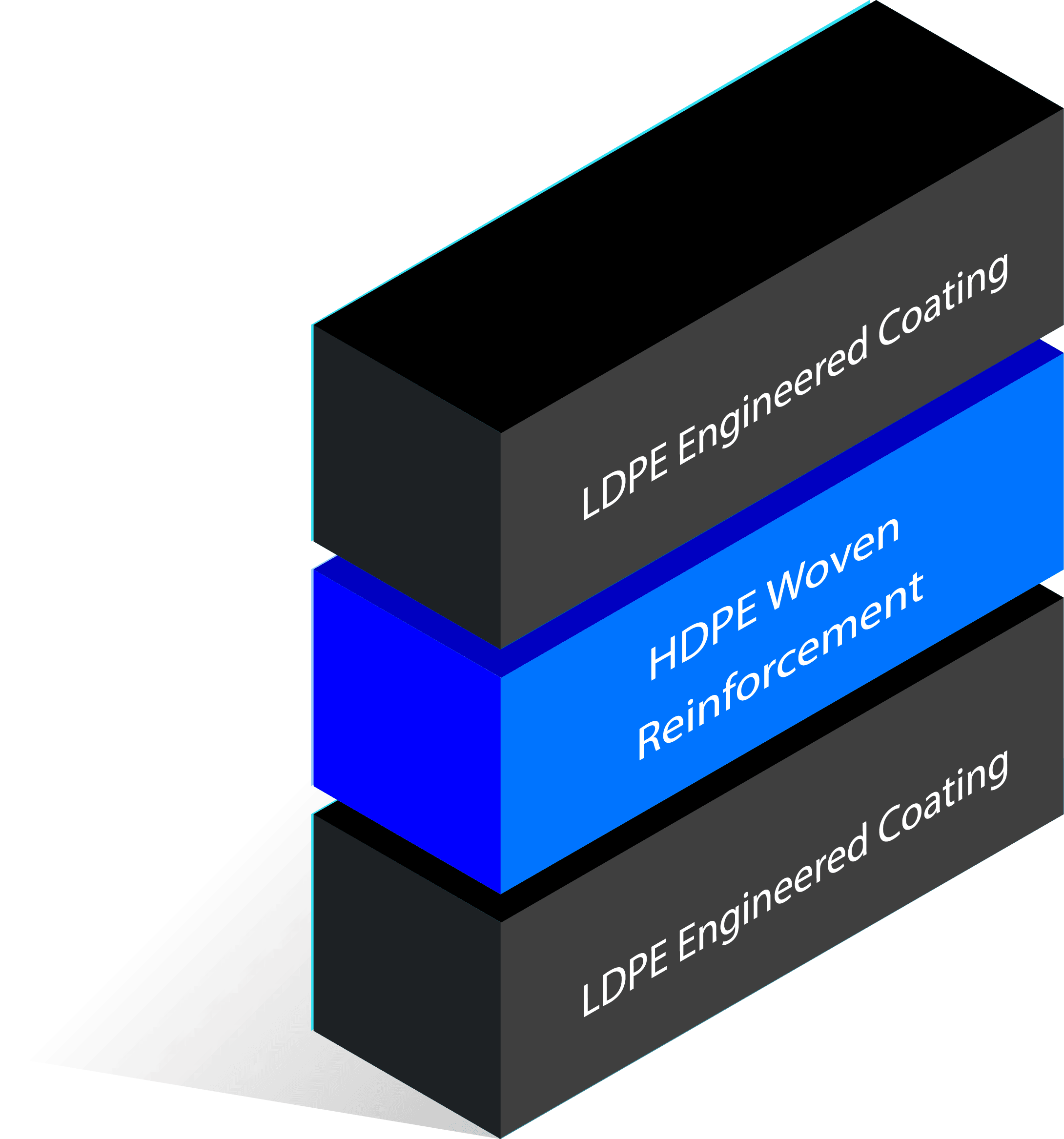 PIK Koi Pond Liner - 30 Mil - Globalnestes