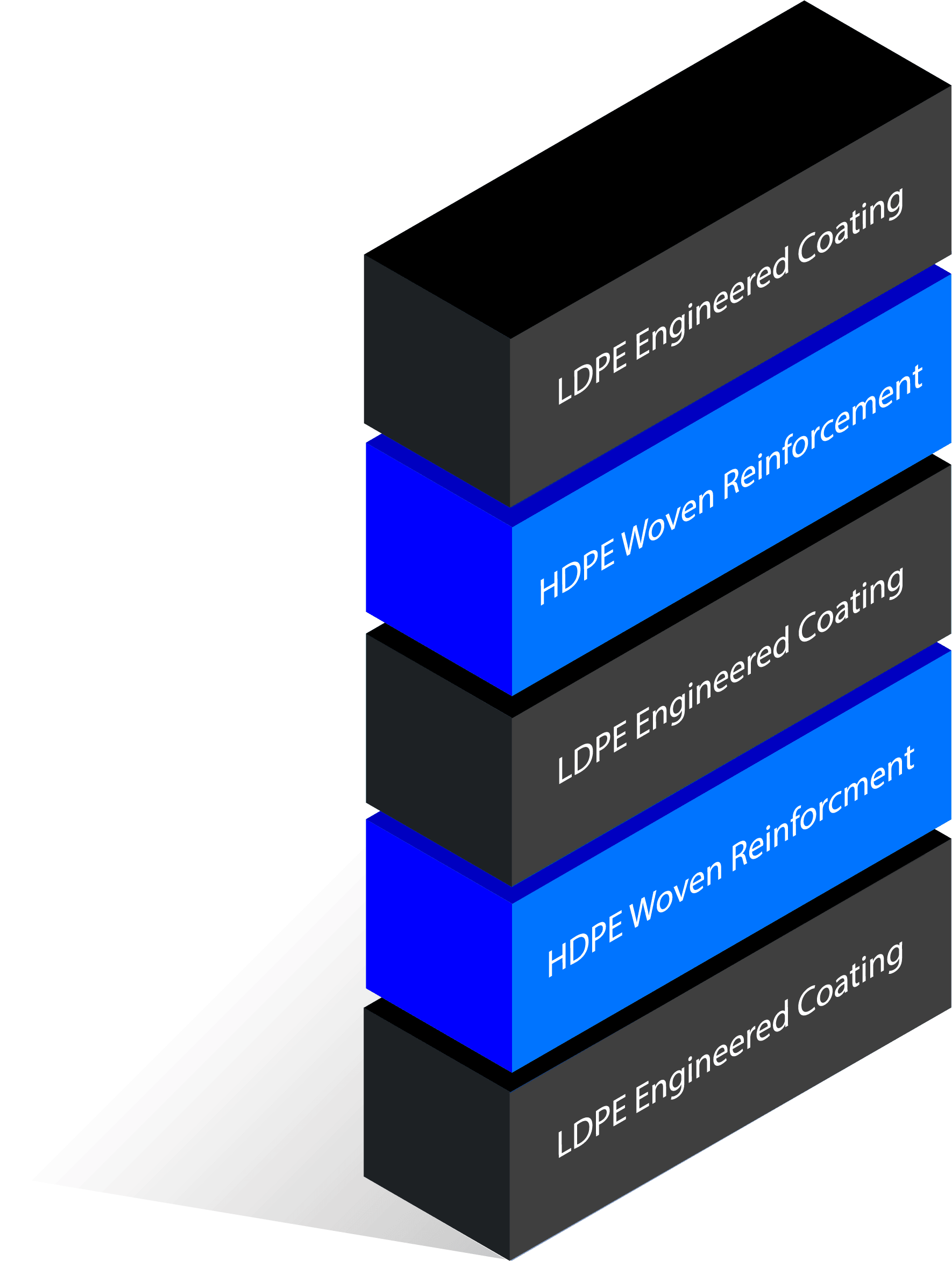 PIK Koi Pond Liner - 60 Mil Ultra - Globalnestes